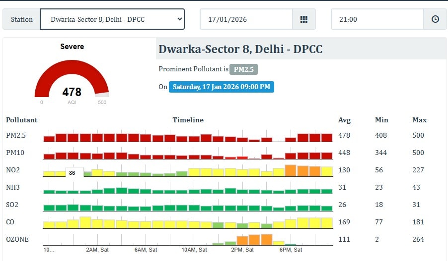 Latest and Breaking News on NDTV