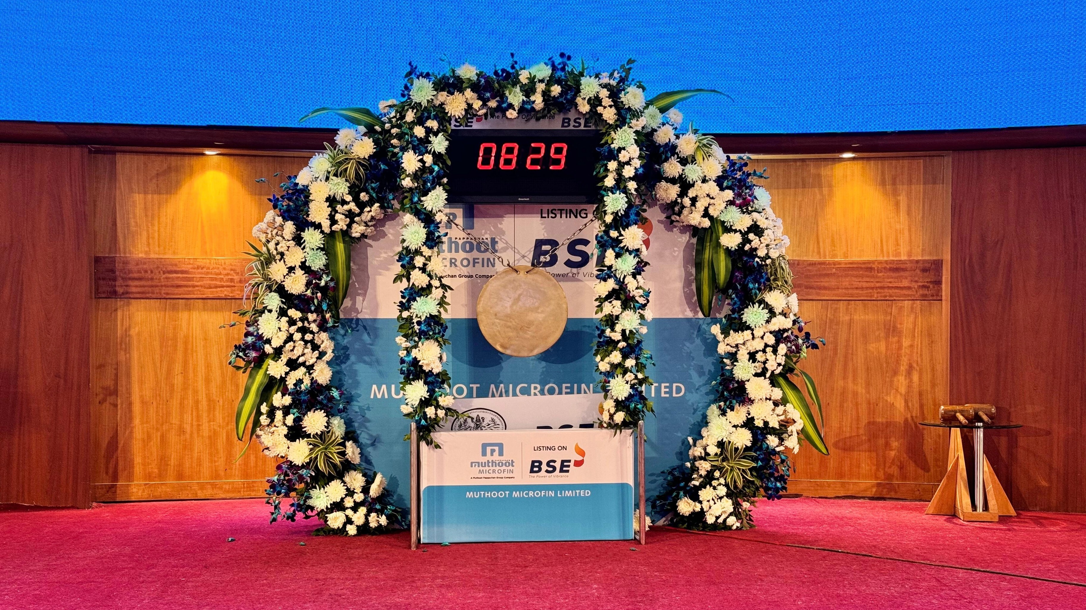 Muthoot Microfin Shares End At 8.52% Discount Over IPO Price