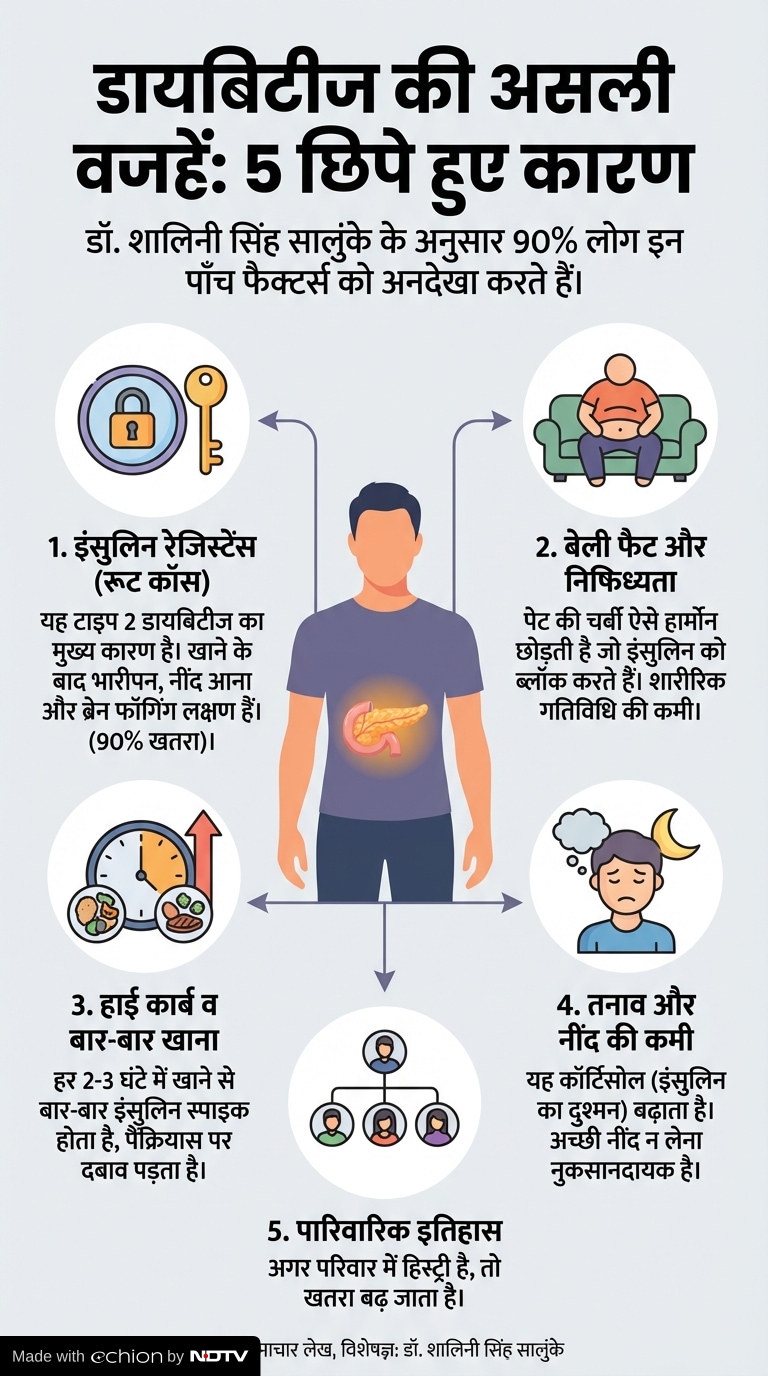 Add image caption here