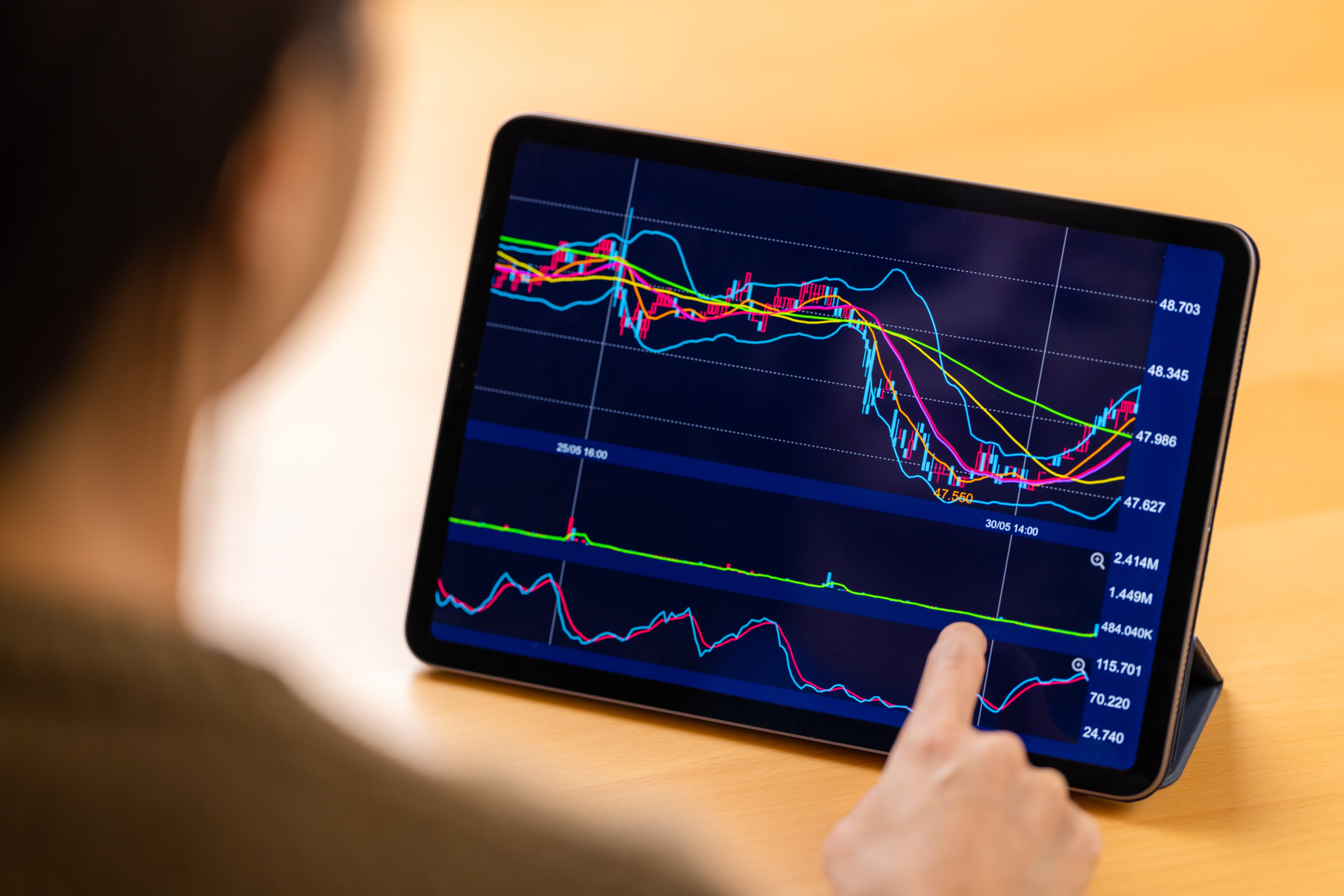 Trade Setup For April 5: Limited Upside For Nifty In The Short-Term