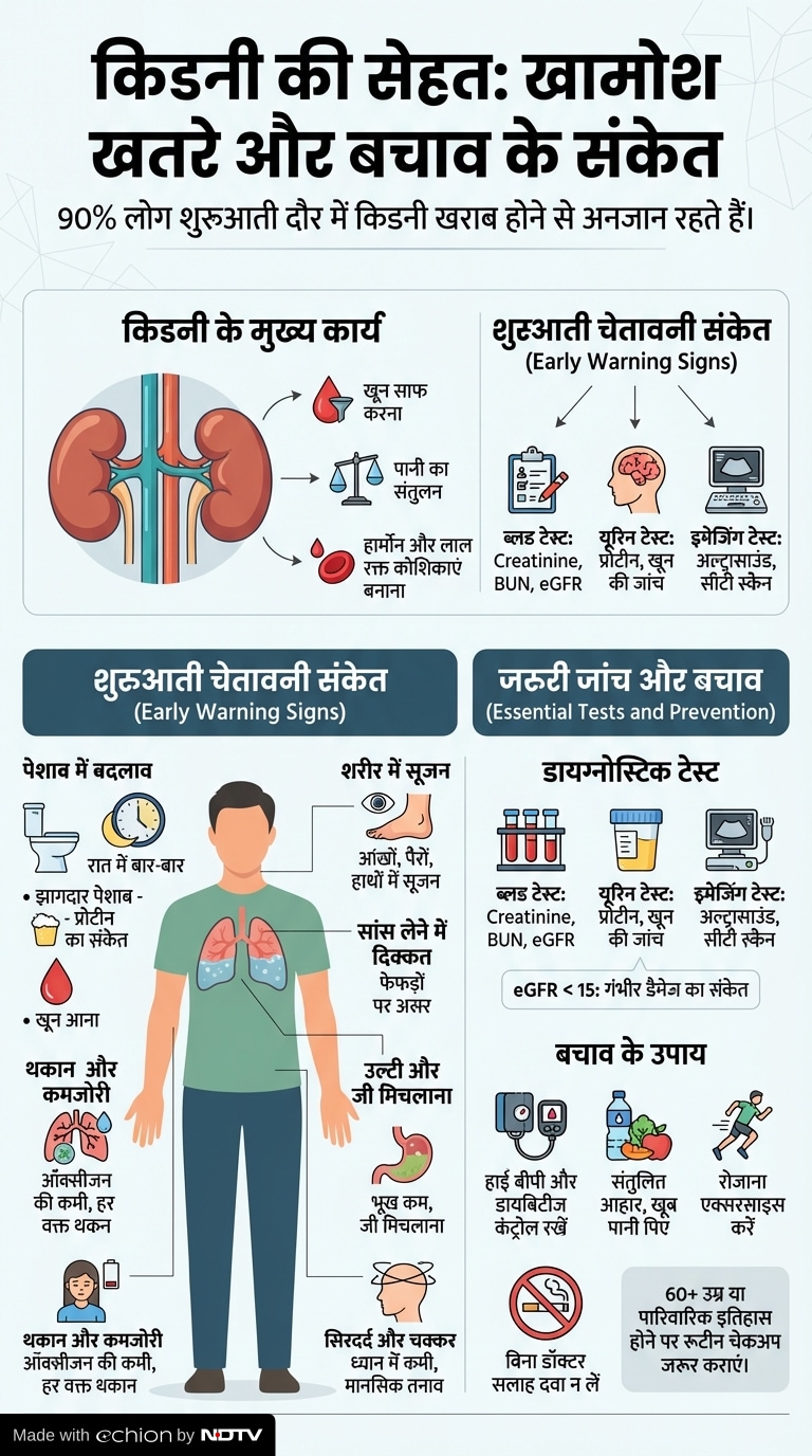 Latest and Breaking News on NDTV