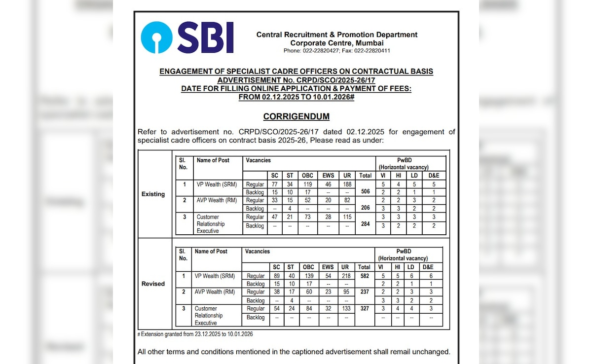 Latest and Breaking News on NDTV