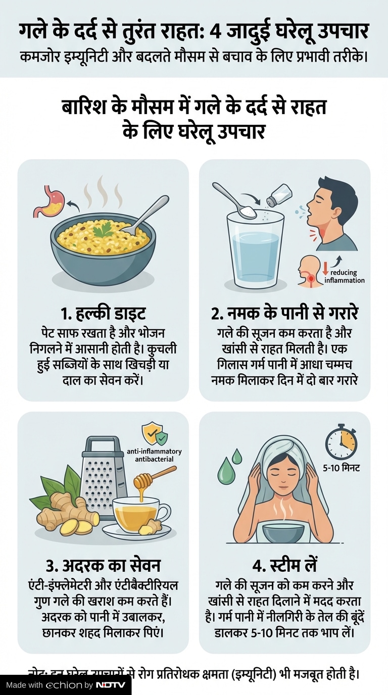 Latest and Breaking News on NDTV