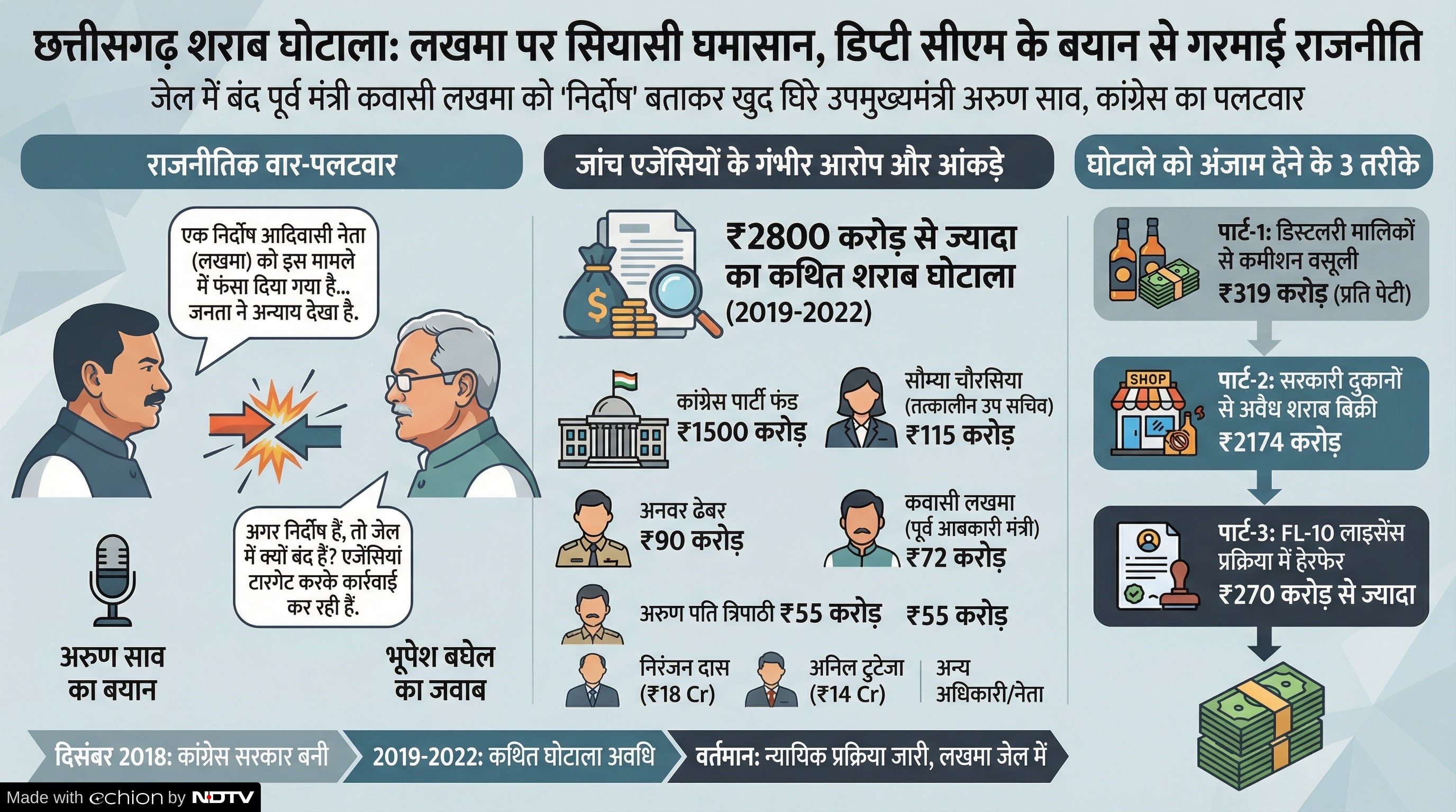 Latest and Breaking News on NDTV