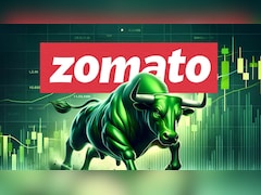 Zomato-Parent Eternal Share Price Nears Two-Month High Amid CEO Transition, Block Deal