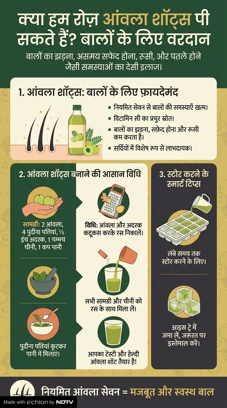 Add image caption here