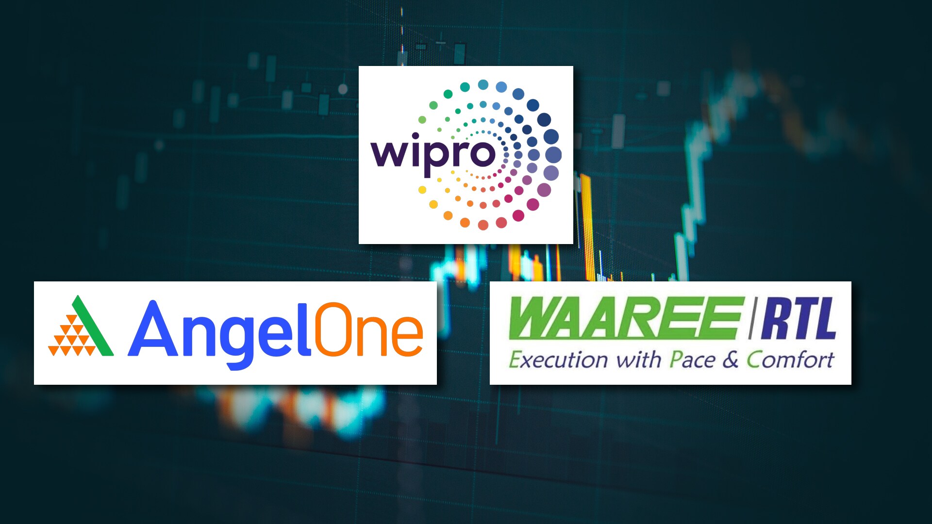 Q4 Results: Angel One Earnings Decline, Waaree Renewable Profit Up 83%