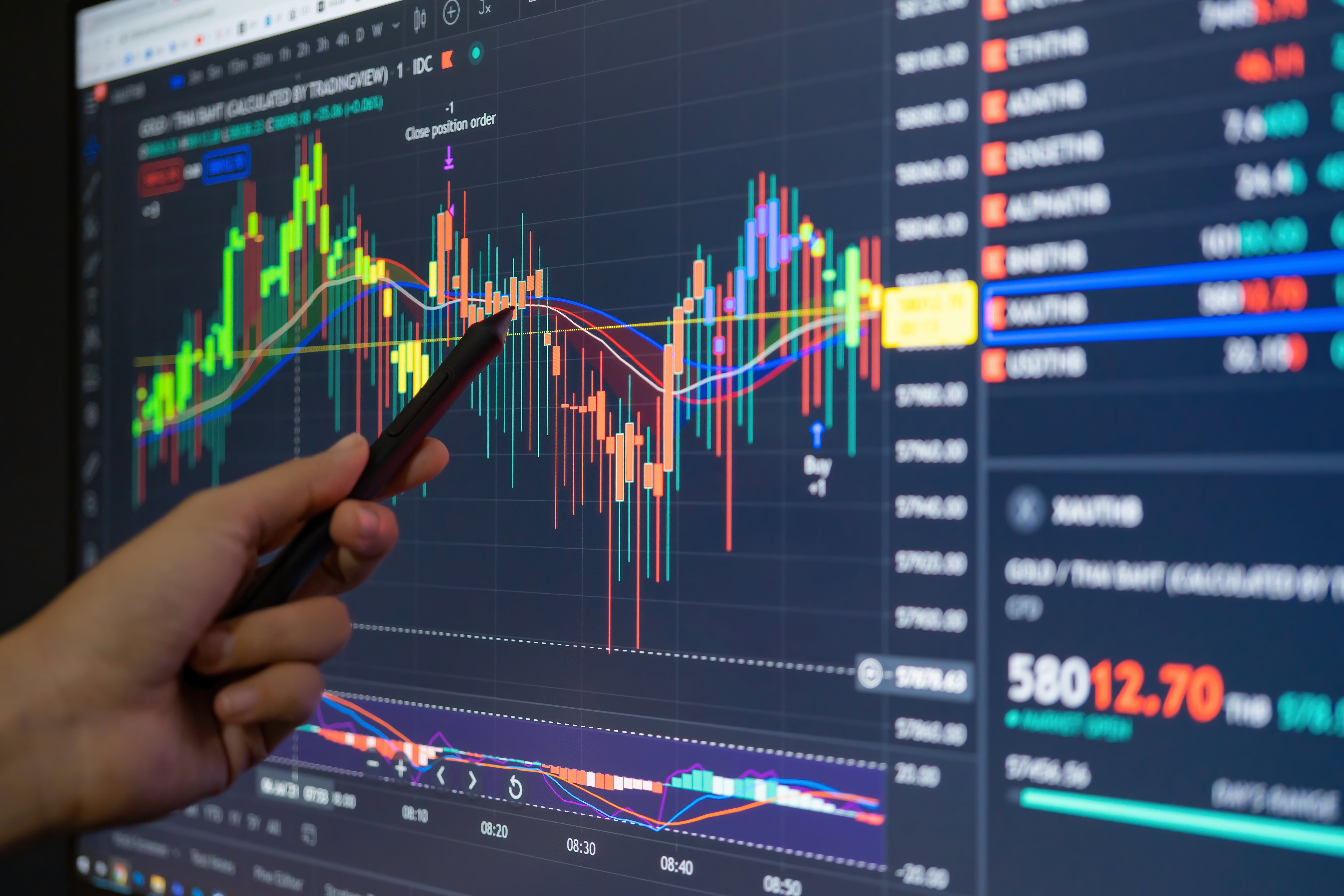 AI, Alpha And The New Herd: Why Stock Markets May Get More Volatile