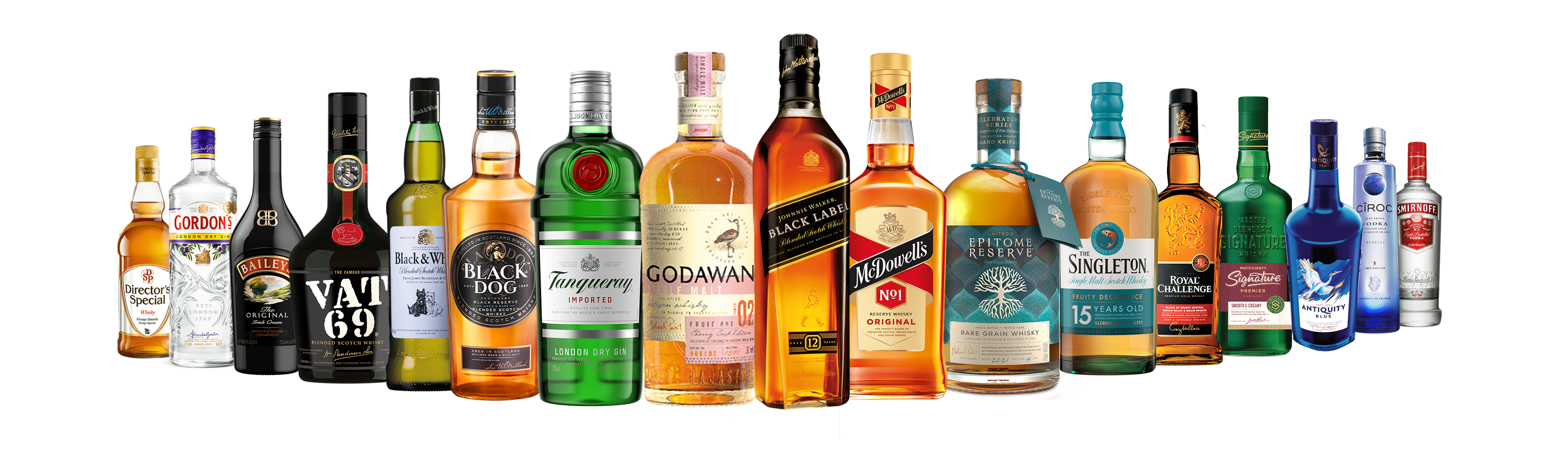 'Buy' United Spirits Shares Maintains Nirmal Bang; Says Price Correction Leads To Attractive Entry Points