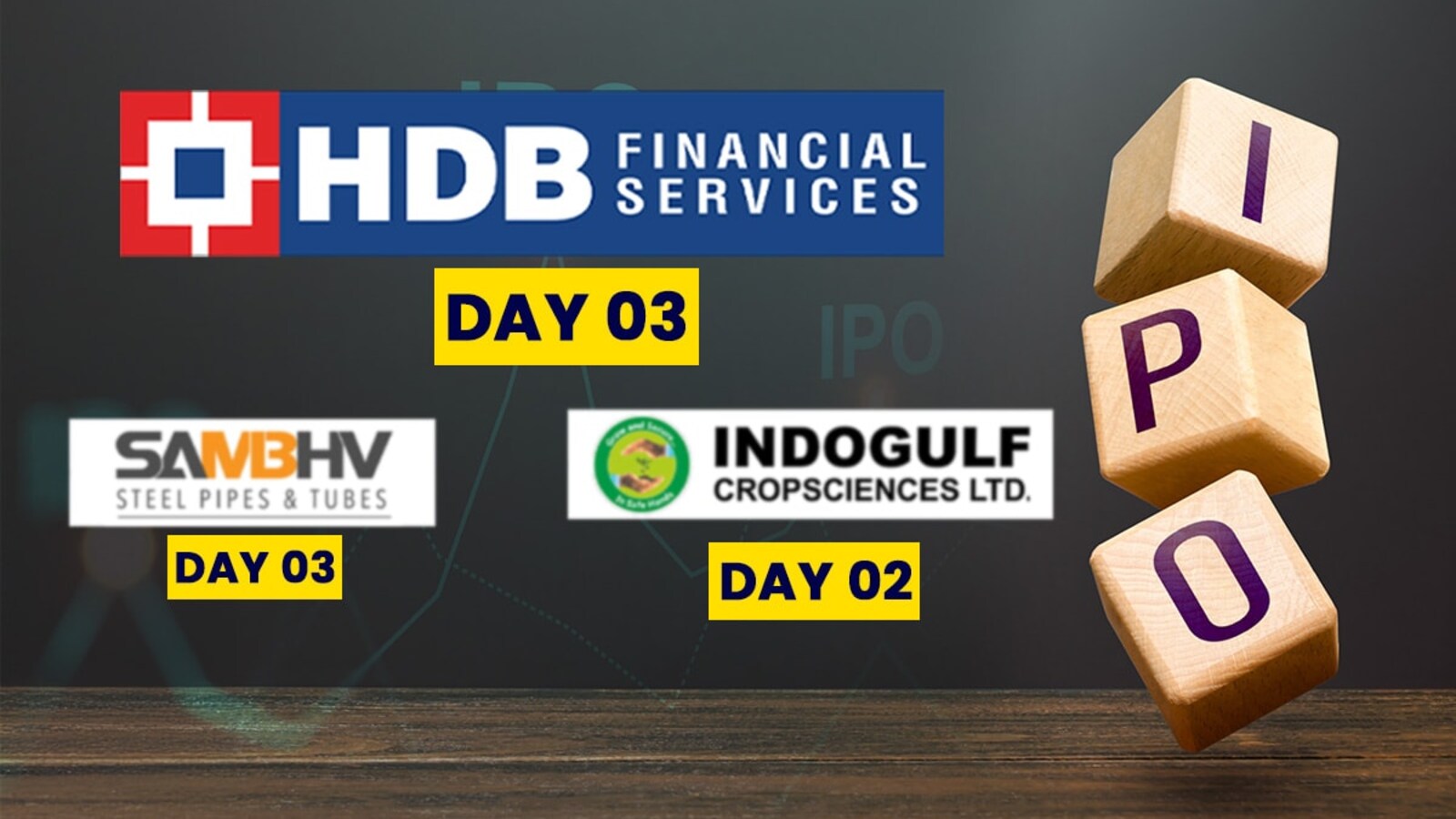 HDB Financial Services IPO Updates: Issue Subscribed Over Eight Times ...