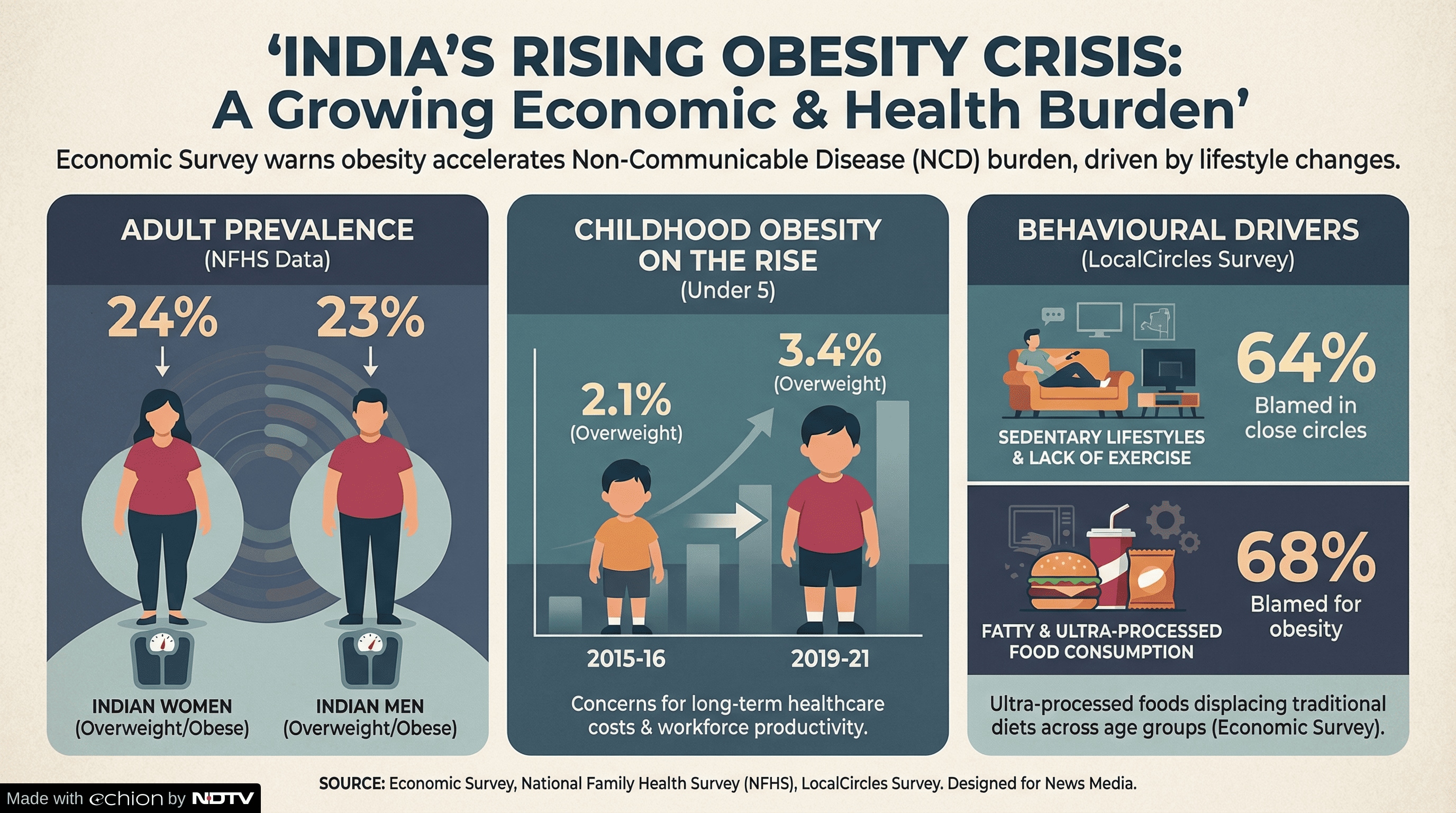 Latest and Breaking News on NDTV