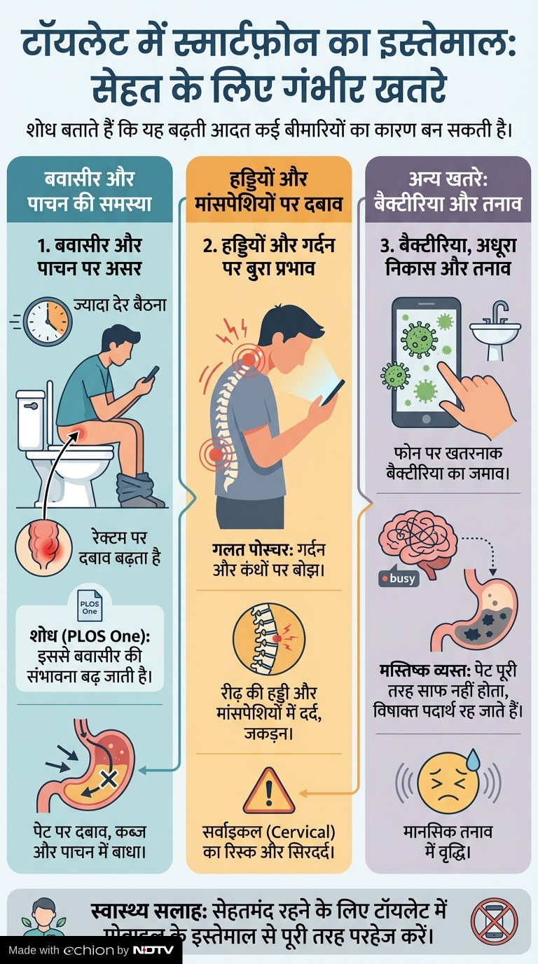 Latest and Breaking News on NDTV