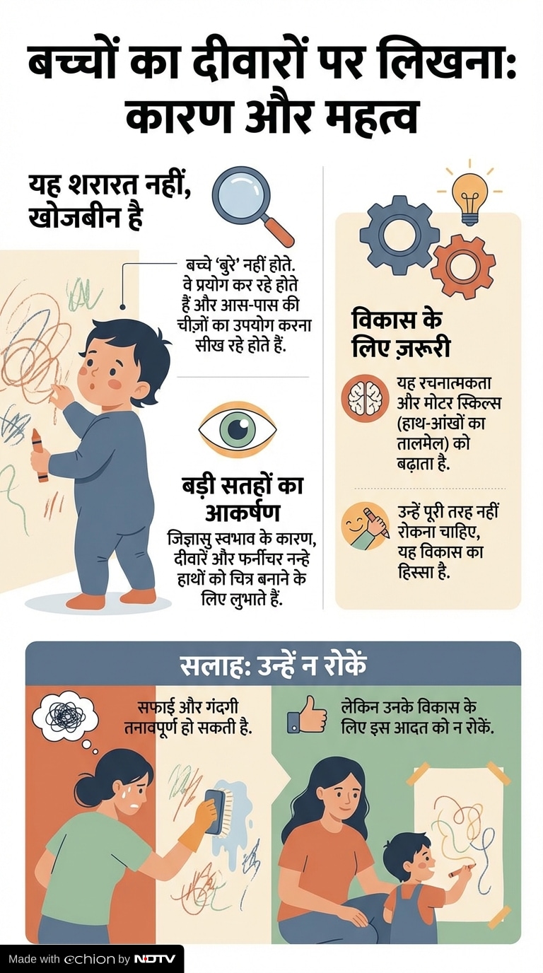 Latest and Breaking News on NDTV Latest and Breaking News on NDTV