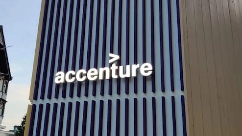 Accenture In Freefall: Stock's 12-Month Decline At 50% After Q3 Triggers Fresh Sell-Off