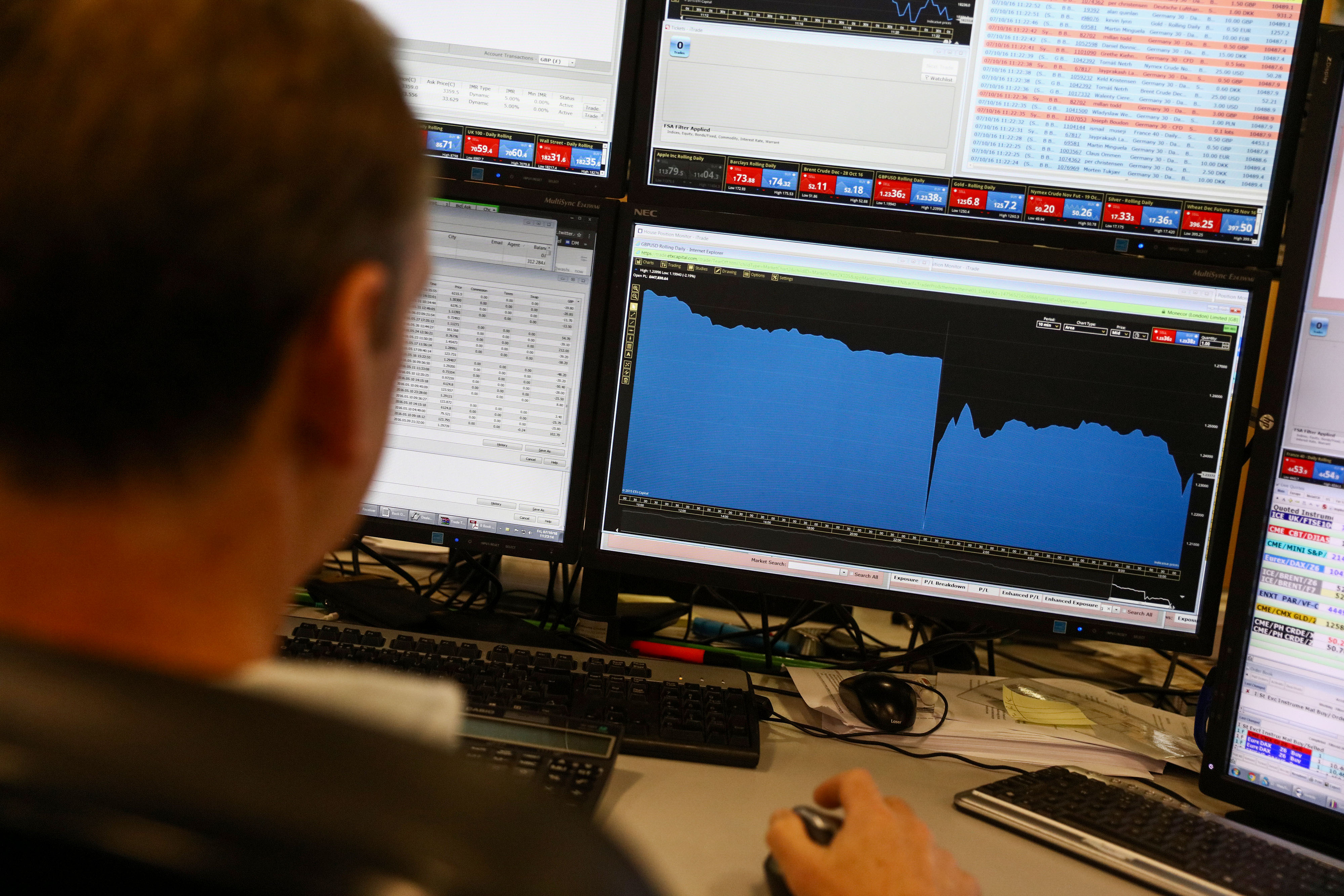 Sensex Closes At Record High; Nifty Settles Above 11,700