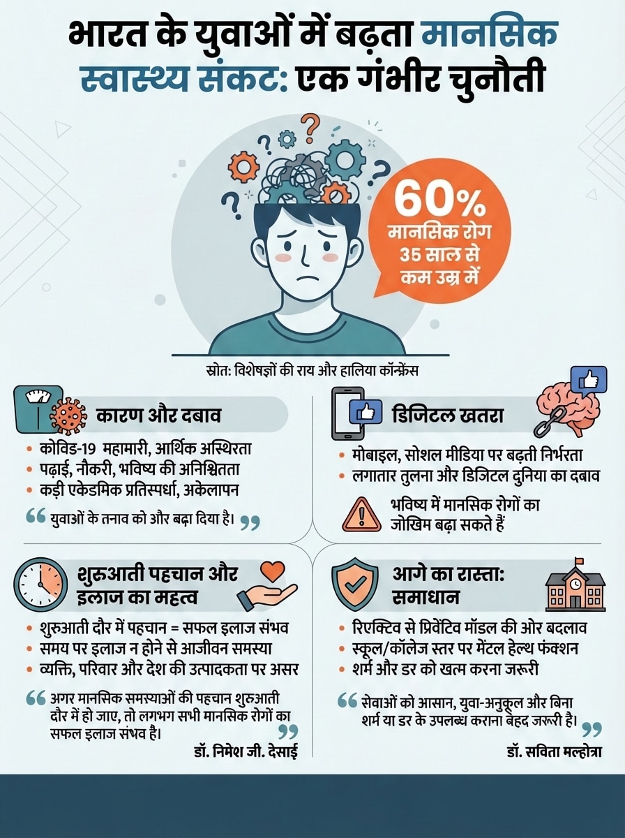 Add image caption here