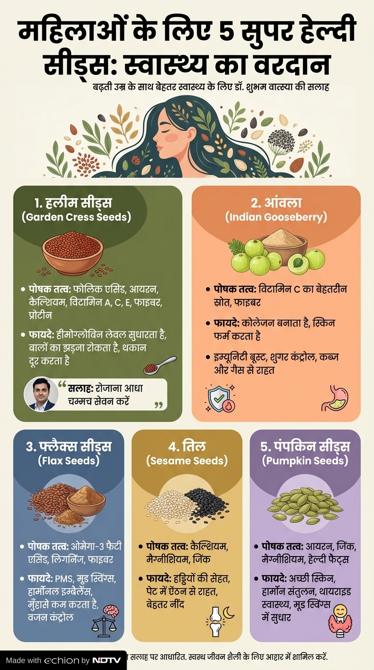 Add image caption here