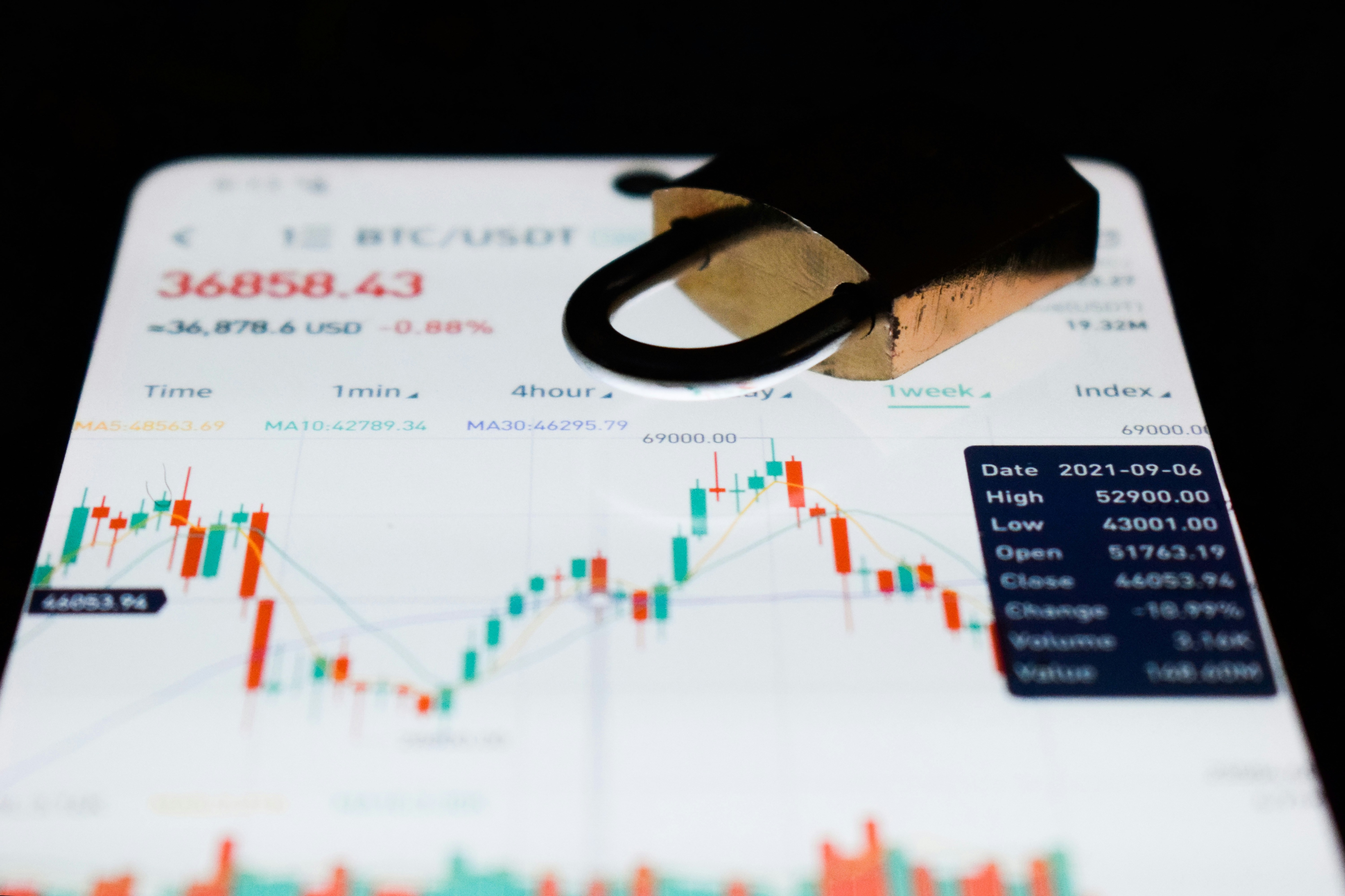 Market Experts' LIVE Stock Recommendations: Hold Garden Reach, Buy Aurobindo Pharma
