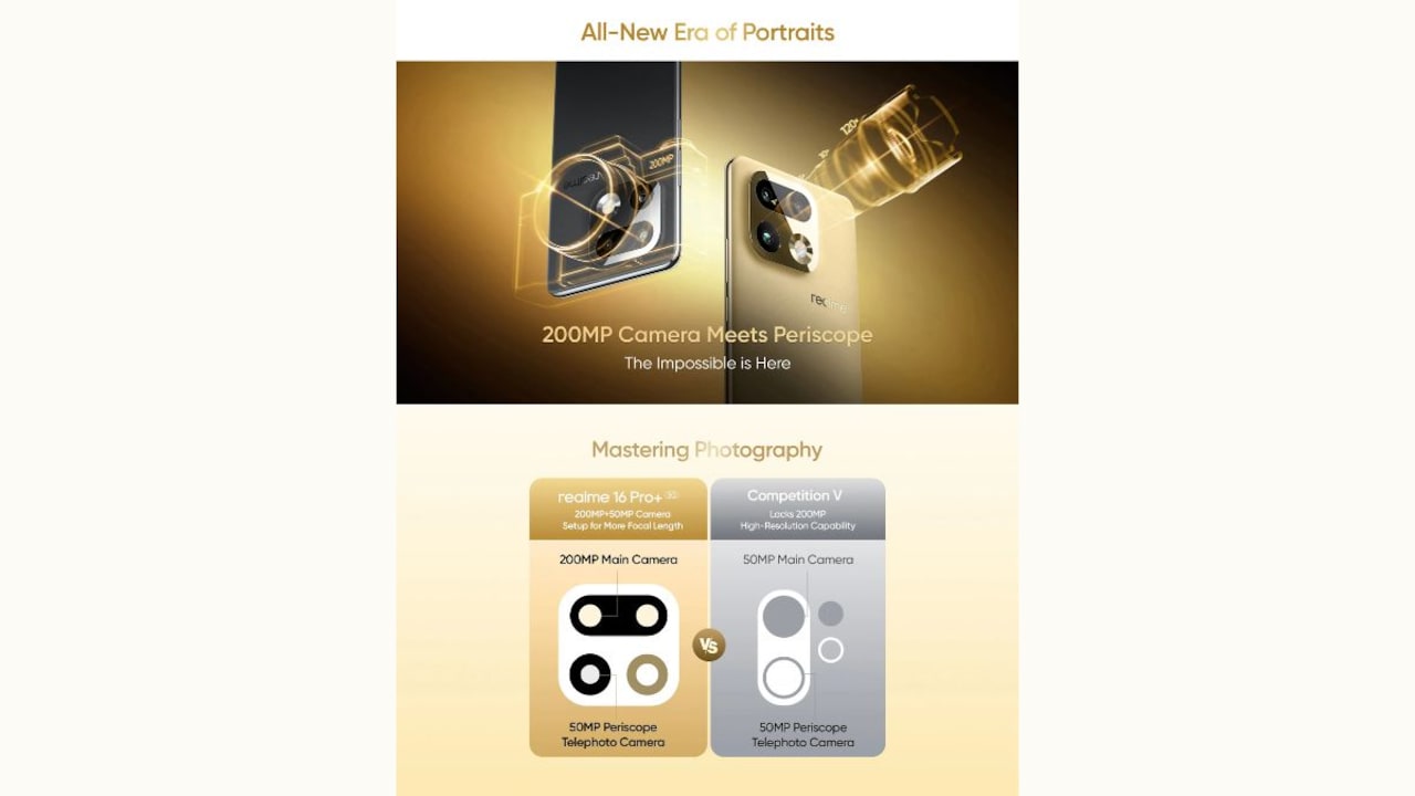 A 200MP camera sensor is the highlight of the photography experience.