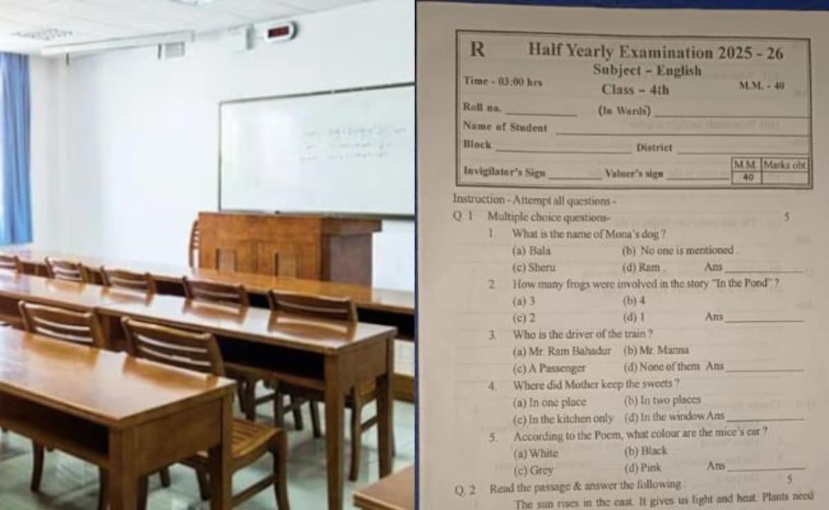 'Ram' Listed Option To Dog's Name Query In Chhattisgarh Exam Paper, Head Staff Suspended