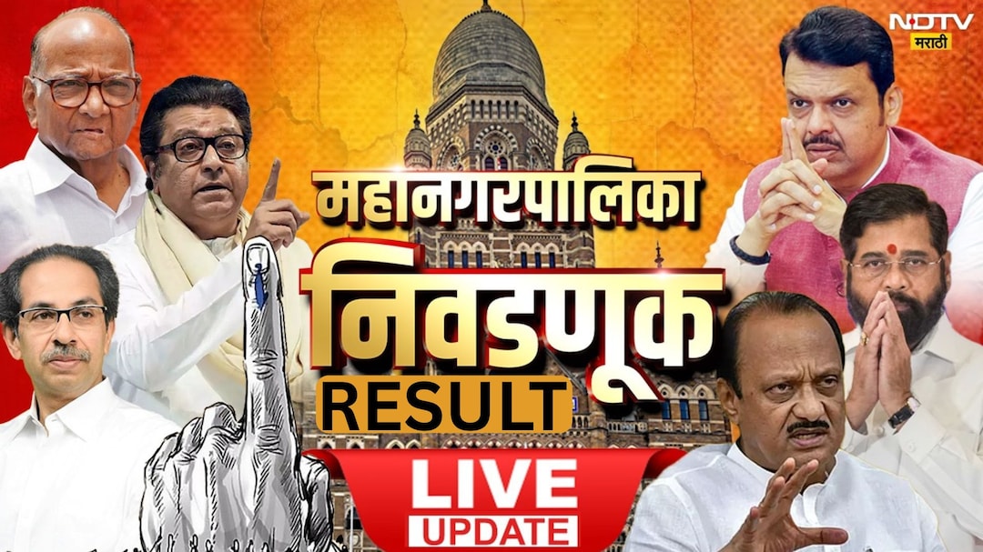 Maharashtra Election Result LIVE:  पुणेकरांचा धंगेकर- ठोंबरेंना डबल दणका, सर्वात धक्कादायक निकालाची नोंद