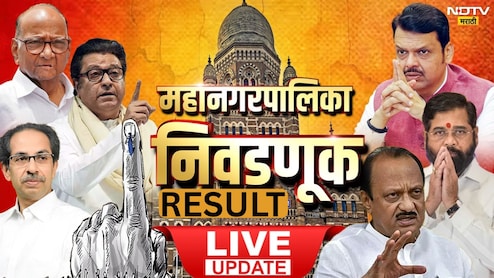 Maharashtra Election Result LIVE:  पुणेकरांचा धंगेकर- ठोंबरेंना डबल दणका, सर्वात धक्कादायक निकालाची नोंद