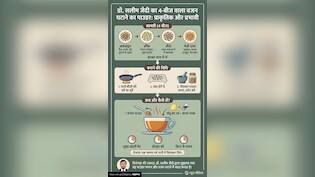 15 दिन तक रोजाना पानी में मिलाकर पी लें ये पाउडर, गायब हो जाएगी लटकती तोंद, कम होगी पेट की चर्बी