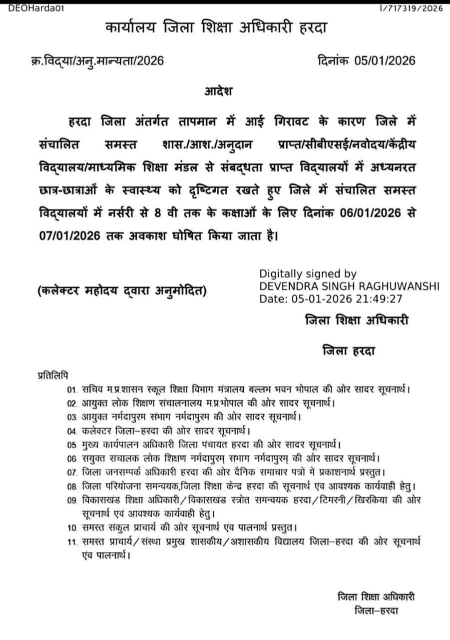 Latest and Breaking News on NDTV