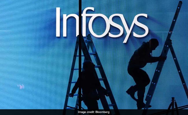 Sensex Falls Over 200 Points, Infosys Shares Slump 5%