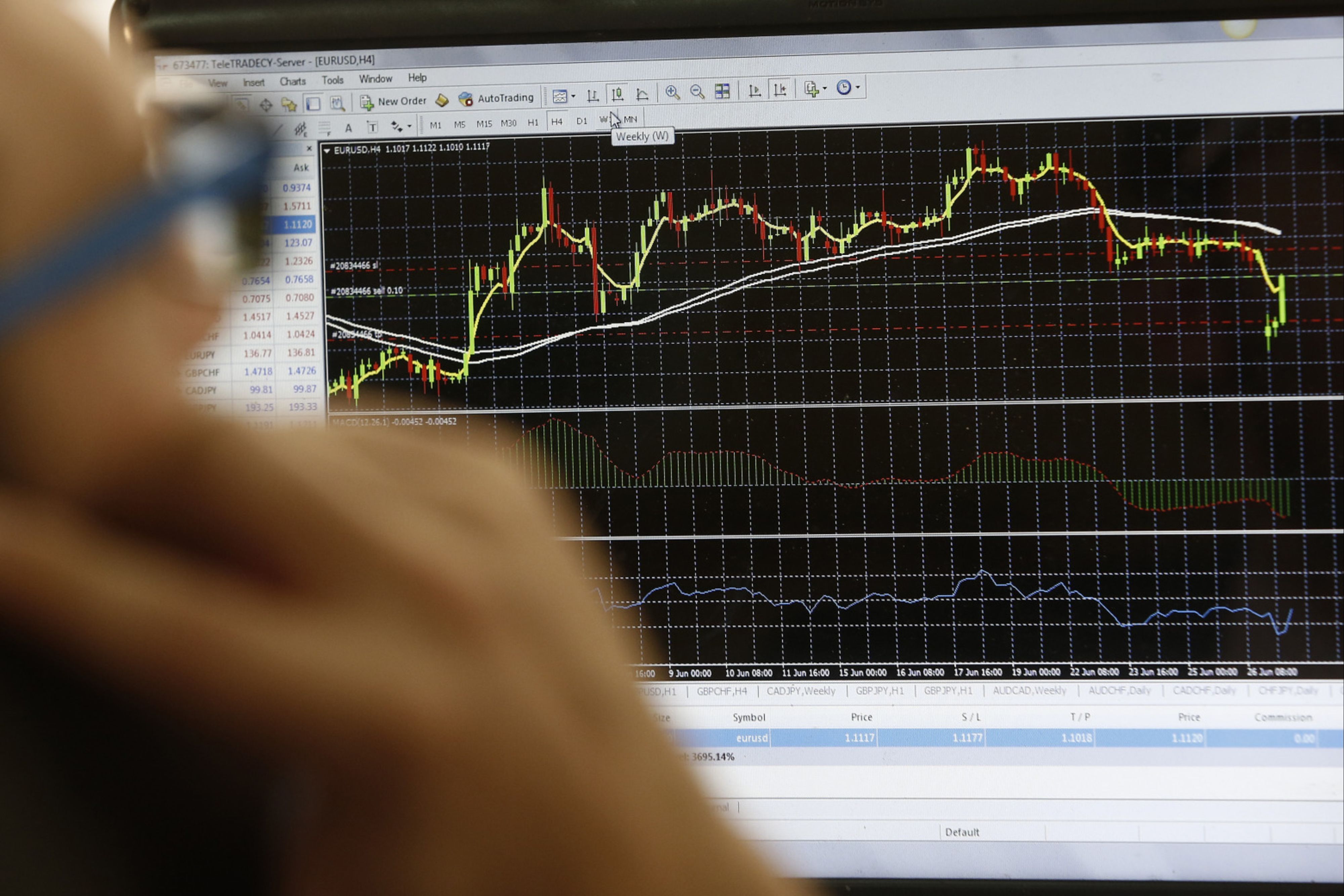 Sensex, Nifty Close Little Changed After Nearing Record
