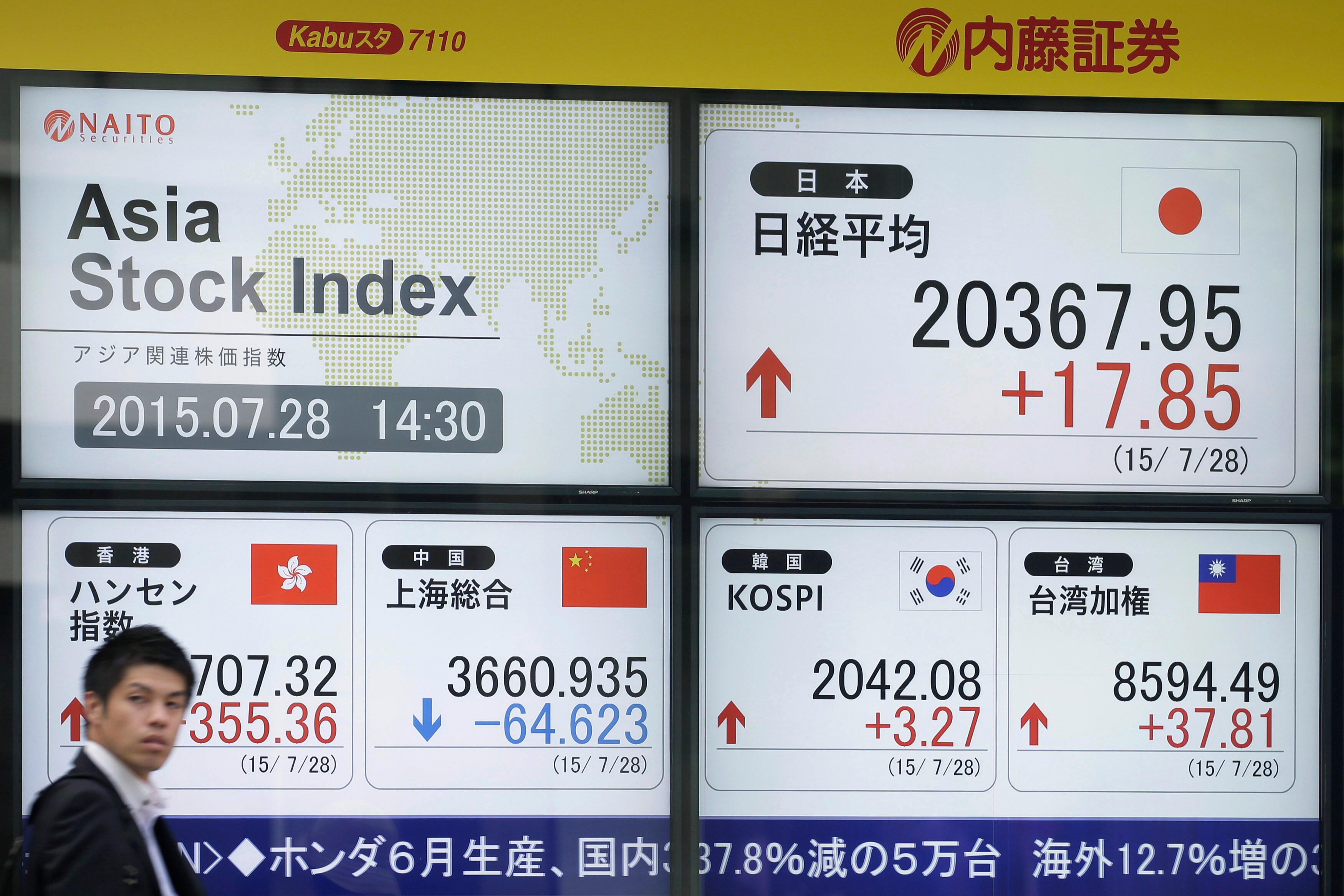 Tuesday Morning Briefing: Asia Muted Despite U.S. Rally As Election Day Dawns&nbsp;