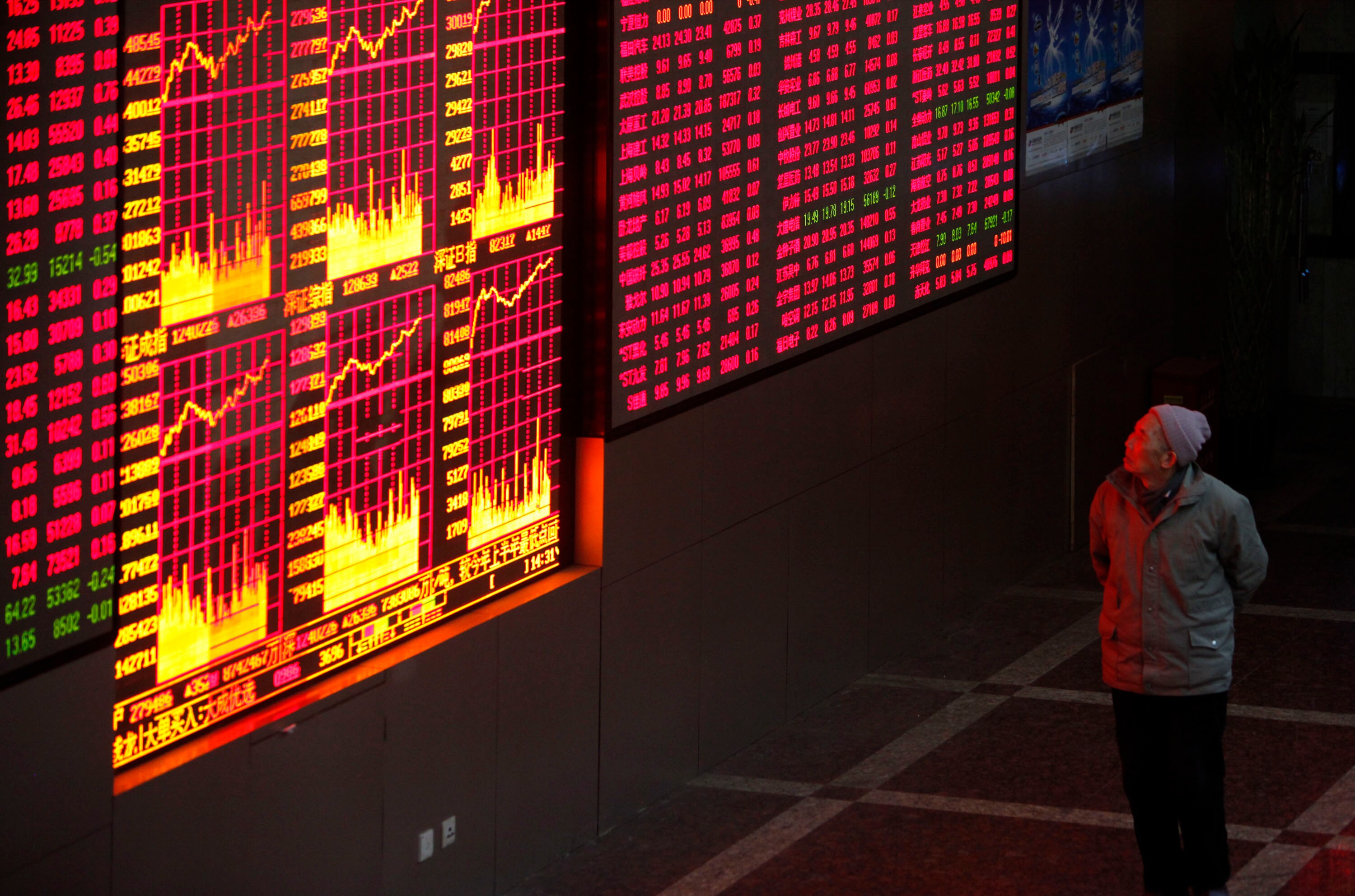 Stocks To Watch: Axis Bank, Bosch, Cipla, Exide, GAIL, SBI