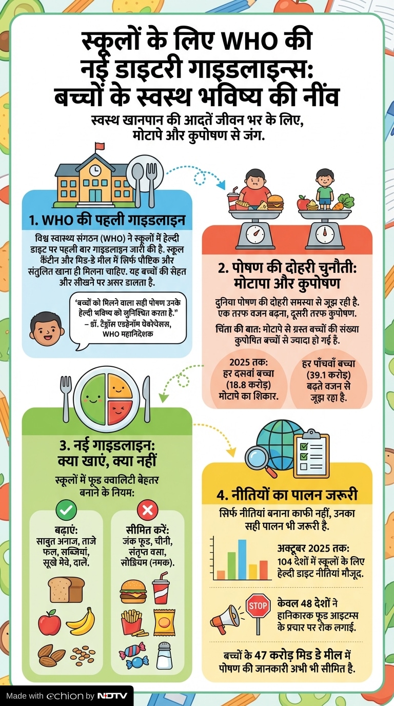 Latest and Breaking News on NDTV