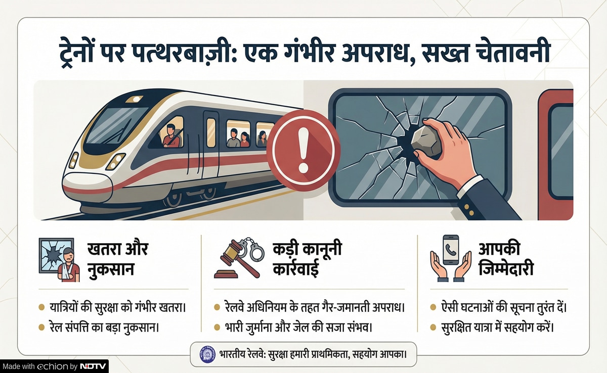 Indian Railways: रेलवे की चेतावनी Indian Railways: रेलवे की चेतावनी