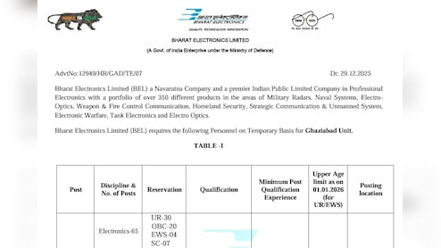 Bharat Electronics Limited Begins Trainee Engineer Recruitment For 2026