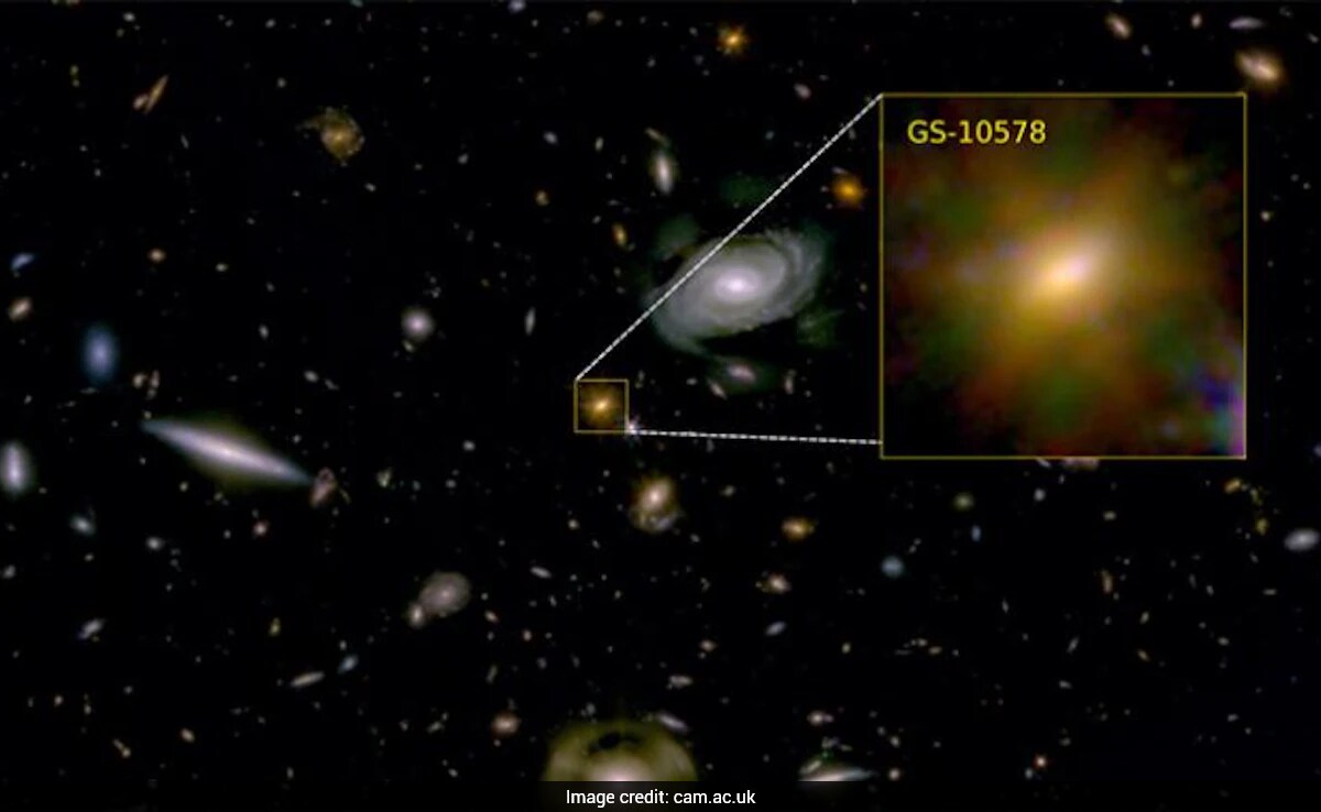 James Webb Telescope Reveals Galaxy Death by Black Hole