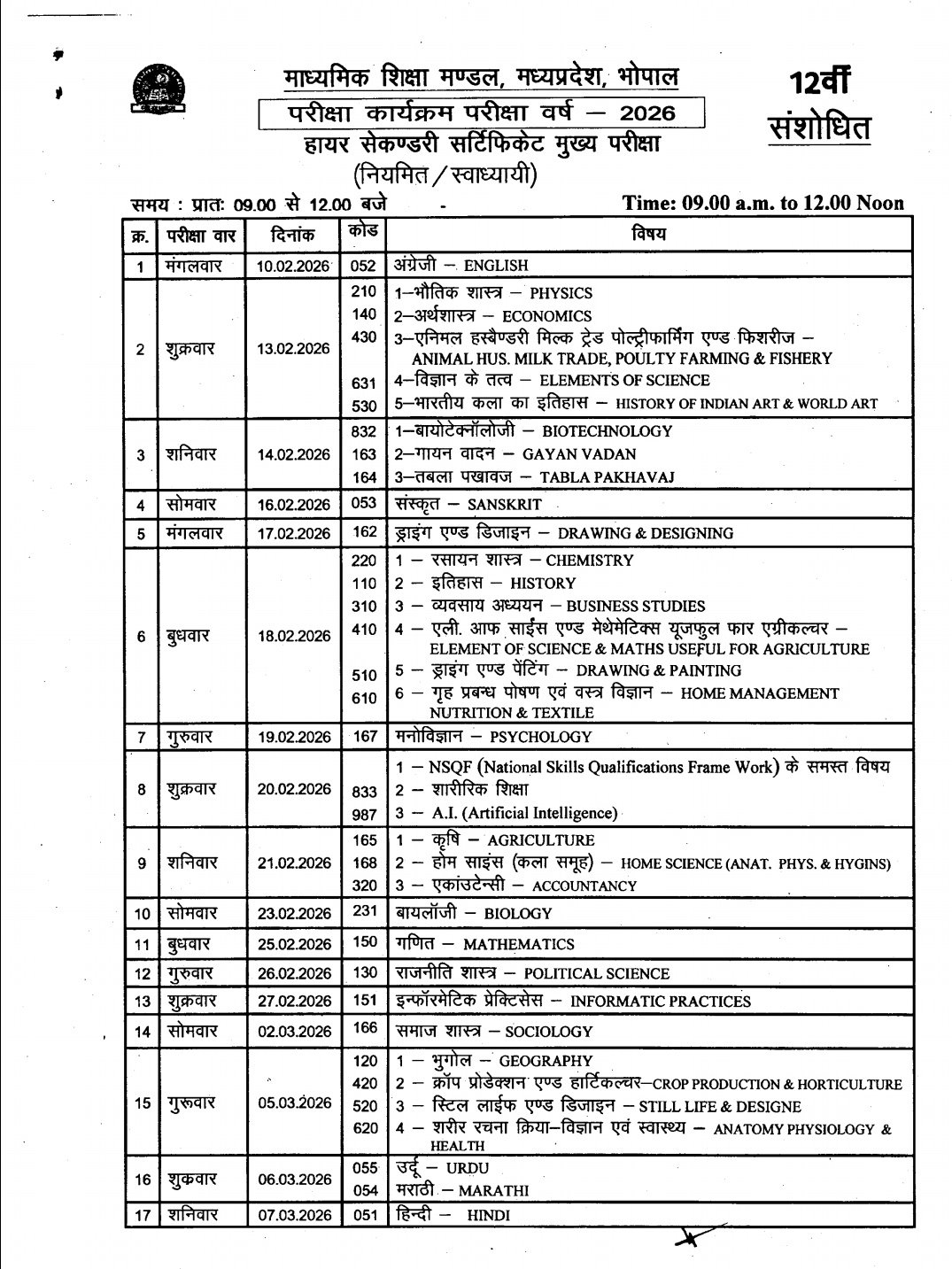MP Board Revised Time Table 2026: 12वीं का टाइम टेबल