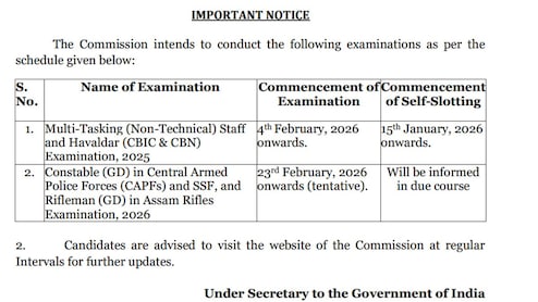 CGL से लेकर MTS और कांस्टेबल भर्ती तक, नए साल पर SSC ने जारी किया एग्जाम कैलेंडर