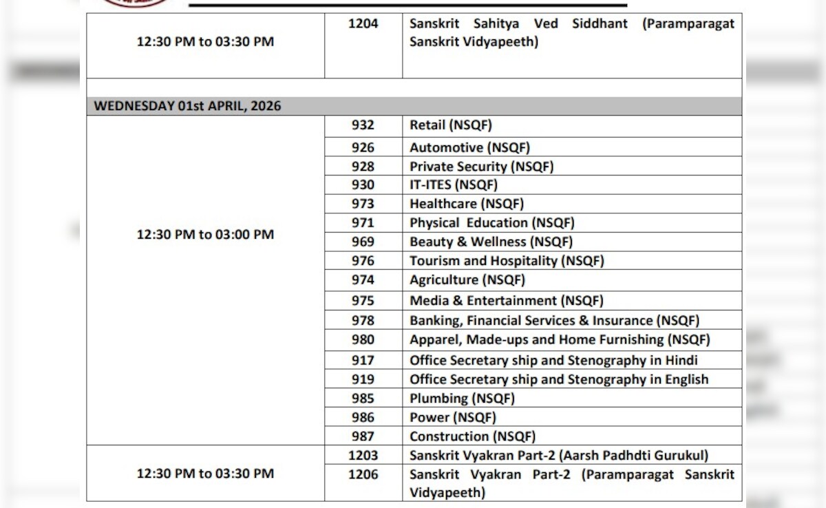 Latest and Breaking News on NDTV