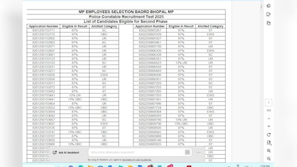 MP Police Constable Result 2025: इंतजार खत्म! पुलिस भर्ती का रिजल्ट जारी, ऐसे देखें अपना रोल नंबर