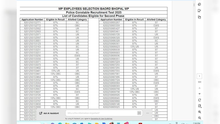 MP Police Constable Result 2025: इंतजार खत्म! पुलिस भर्ती का रिजल्ट जारी, ऐसे देखें अपना रोल नंबर
