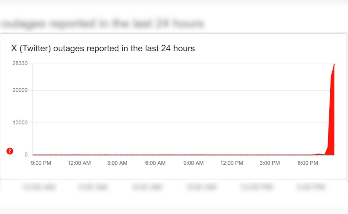 Latest and Breaking News on NDTV