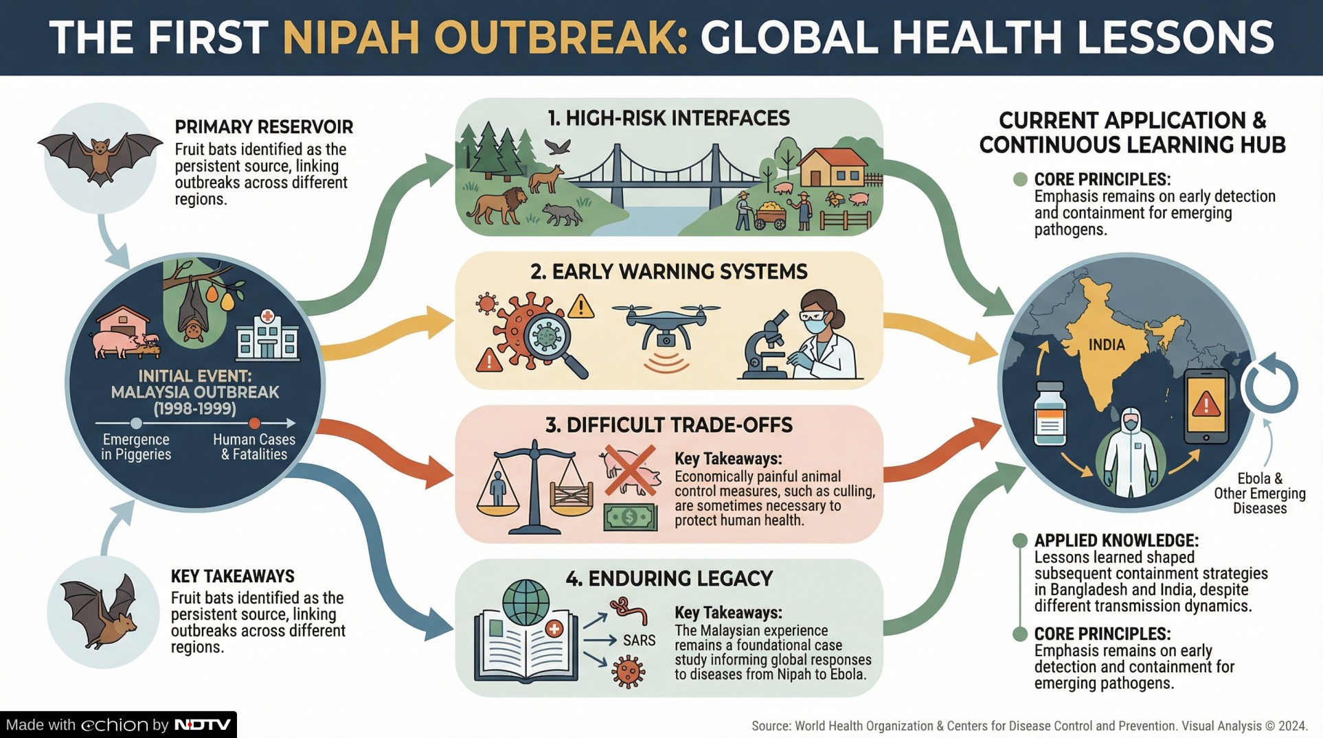 Latest and Breaking News on NDTV Latest and Breaking News on NDTV