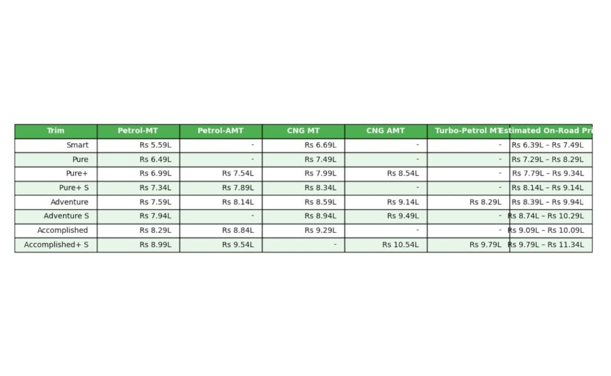 Latest and Breaking News on NDTV Latest and Breaking News on NDTV