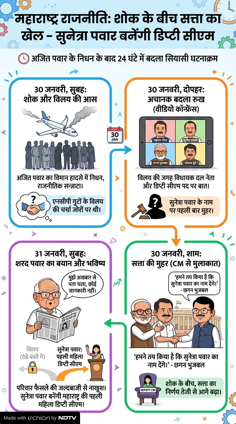 Latest and Breaking News on NDTV Latest and Breaking News on NDTV