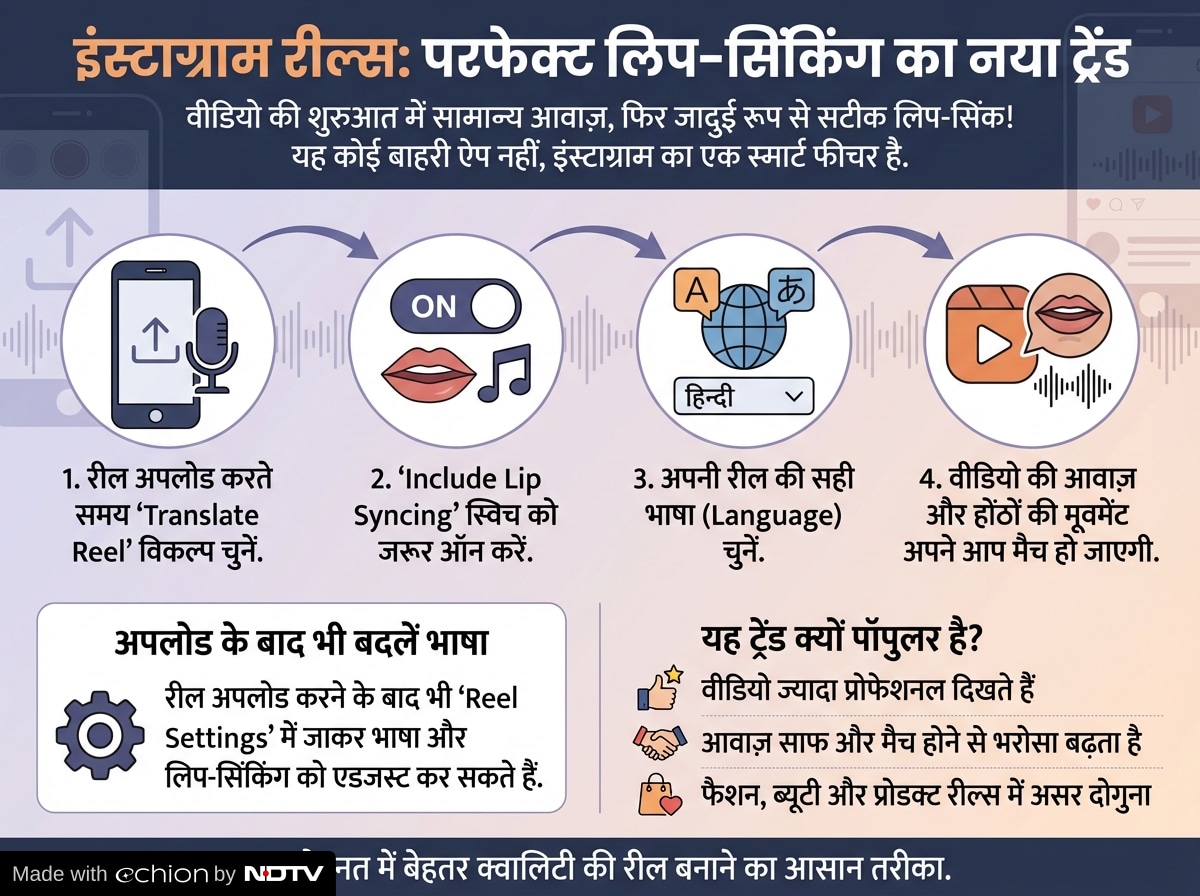 Latest and Breaking News on NDTV Latest and Breaking News on NDTV