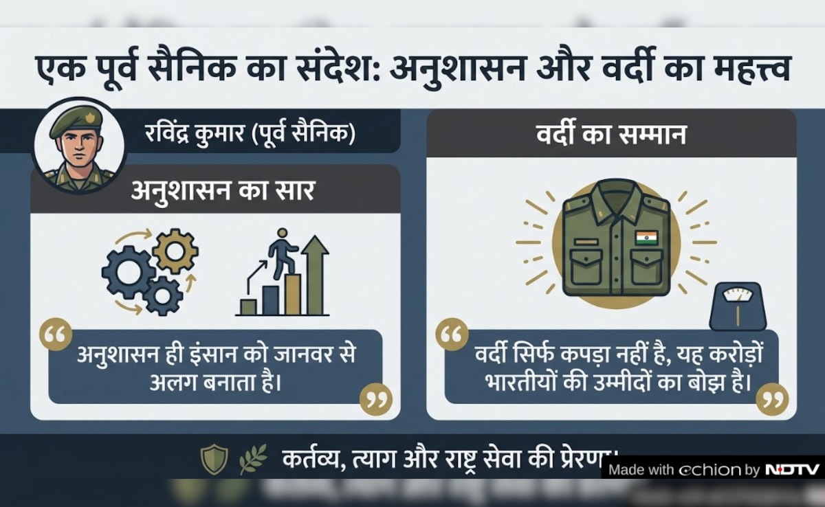 Latest and Breaking News on NDTV