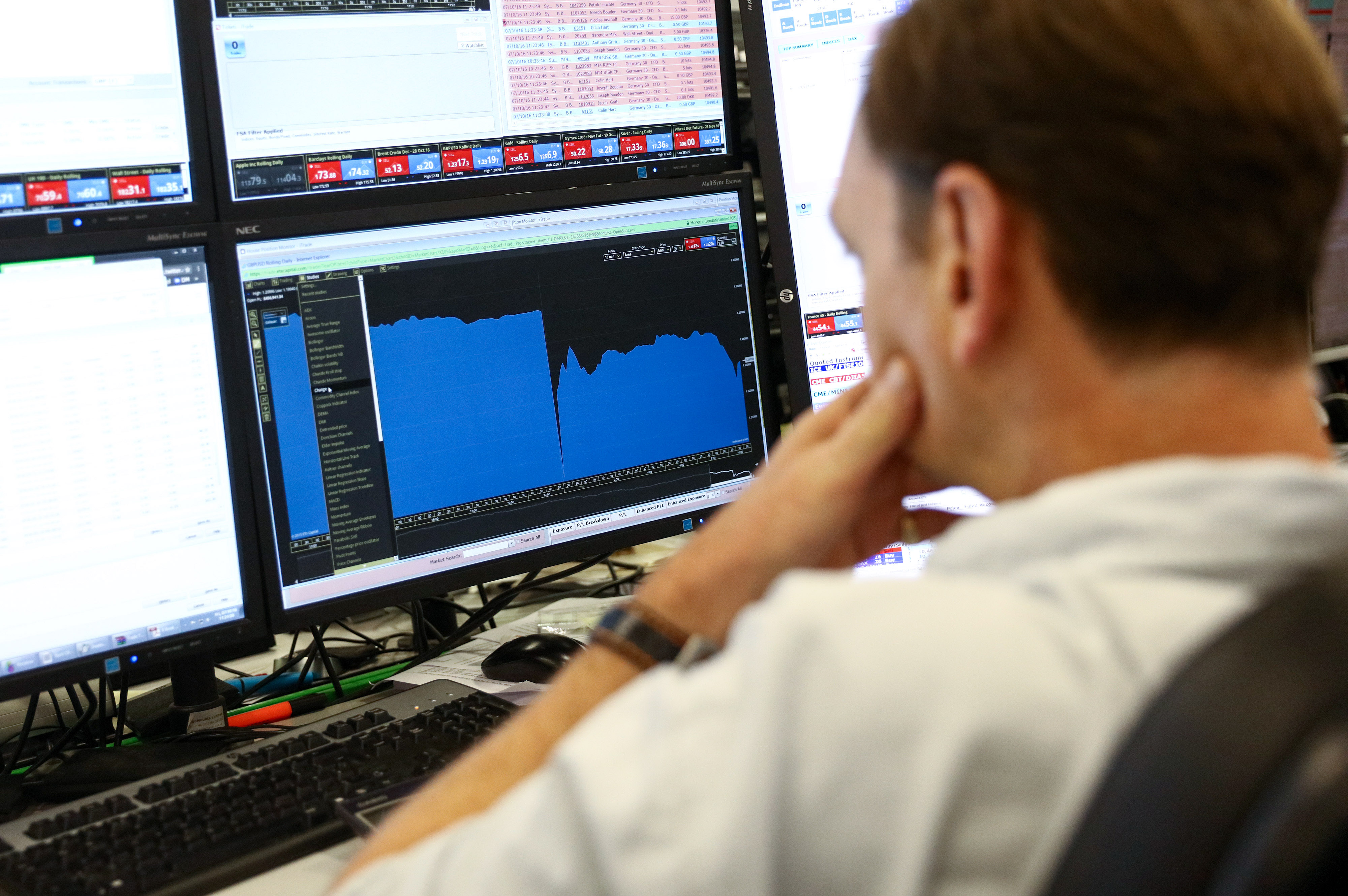 Sensex, Nifty Clock Two-Week Low Ahead Of Earnings Season