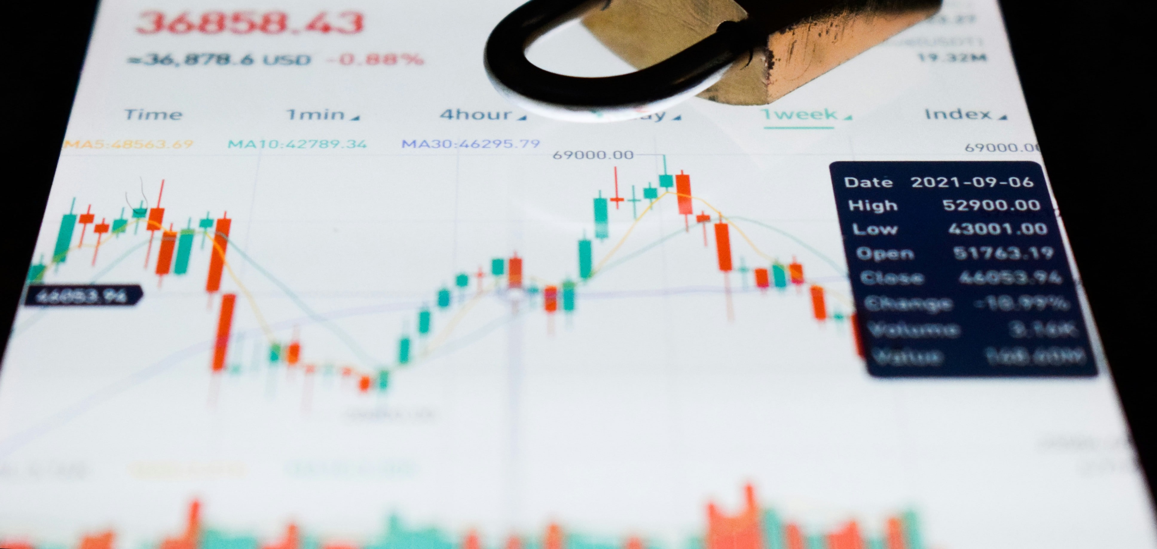 Stock Market Today: Nifty Slips From Day's High But Ends Above 26,000, Sensex Closes 400 Points Higher
 