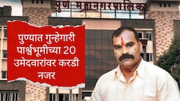 Pune : 20 उमेदवार गुन्हेगारी पार्श्वभूमीचे, मुख्यमंत्र्यांनी यादी मागवली; गजा मारणेच्या कॉलने पोलीस अलर्टवर